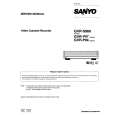 SANYO GVRP07 Service Manual