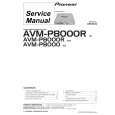 PIONEER AVM-P8000R/EW Service Manual