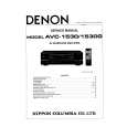 DENON AVC-1530 Service Manual