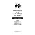 SWR WORKINGMANS 1X15T Owners Manual