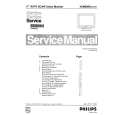 PHILIPS CM6000DAC CHASSIS Service Manual