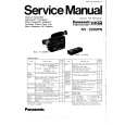 PANASONIC NVS200PN Service Manual