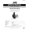 JVC HAG101E/K/N Service Manual