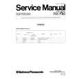 PANASONIC RXF80 Instrukcja Serwisowa