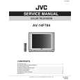 JVC AV14F704 Instrukcja Serwisowa