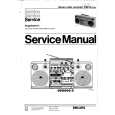 PHILIPS D8614/00 Service Manual