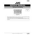JVC AV32S2EKGR Service Manual