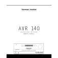 AVR140