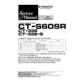 PIONEER CT-S609R Instrukcja Serwisowa