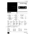 PHILIPS 22RN69100 Service Manual