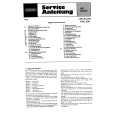 GRUNDIG HIFI-STUDIO RPC500 Service Manual