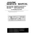 ALPINE TDM-7526W Service Manual