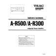 TEAC A-R500 Service Manual