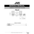 JVC FSX1AS/UB/UM/UU Instrukcja Serwisowa