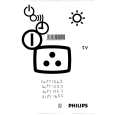 PHILIPS 14PT1553/05 Owners Manual