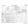 WHIRLPOOL AWE 6315/P Quick Start WHIRLPOOL AWE 6315/P Quick Start