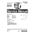 PHILIPS HD4289A Instrukcja Serwisowa