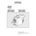 HITACHI DZMV238EAU Owners Manual