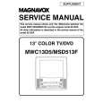 MAGNAVOX MWC13D5 Service Manual