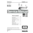 PHILIPS LX8500W/69 Service Manual