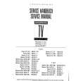 NORDMENDE CV5501 Service Manual