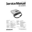 PANASONIC NV3085 Service Manual