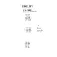FIDELITY CTV2001 Service Manual