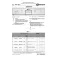 WHIRLPOOL GSIS 6522/2 IN Owners Manual