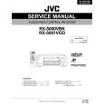 JVC RX5001VGD Service Manual