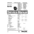 PHILIPS 25PV720 Service Manual