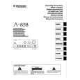 PIONEER A-858 Owners Manual