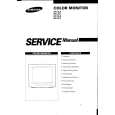 SAMSUNG DP15LS/LT Service Manual