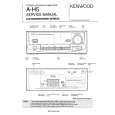 KENWOOD AH5 Service Manual