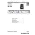 MARANTZ RC5200 Service Manual
