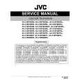 JVC AV-21BT8EPS/A Manual de Servicio