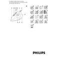 PHILIPS GC1705/37 Owners Manual