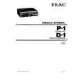 TEAC D-1 Service Manual