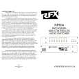 RFX RP93S Instrukcja Obsługi