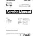 PHILIPS VR488 Service Manual