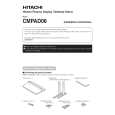 HITACHI CMPAD06 Instrukcja Serwisowa
