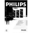 PHILIPS FB690 Owners Manual