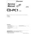 PIONEER CD-PC1 Service Manual PIONEER CD-PC1 Service Manual
