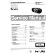 PHILIPS AZ1407 Service Manual