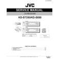 JVC KDS690KDS7350 Service Manual