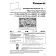 PANASONIC PT52LCX16 Owners Manual