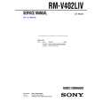 SONY RMV402LIV Instrukcja Serwisowa