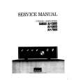 SANSUI AU5900 Service Manual