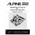 ALPINE GT SERIES Service Manual