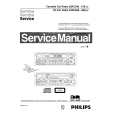 PHILIPS 22RC689 Service Manual