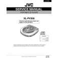 JVC XLPV350 Service Manual